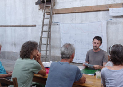 Des bénévoles et des salariés de l'association Névé réfléchissent ensemble à l'atelier de la Frise des Glaglaciations